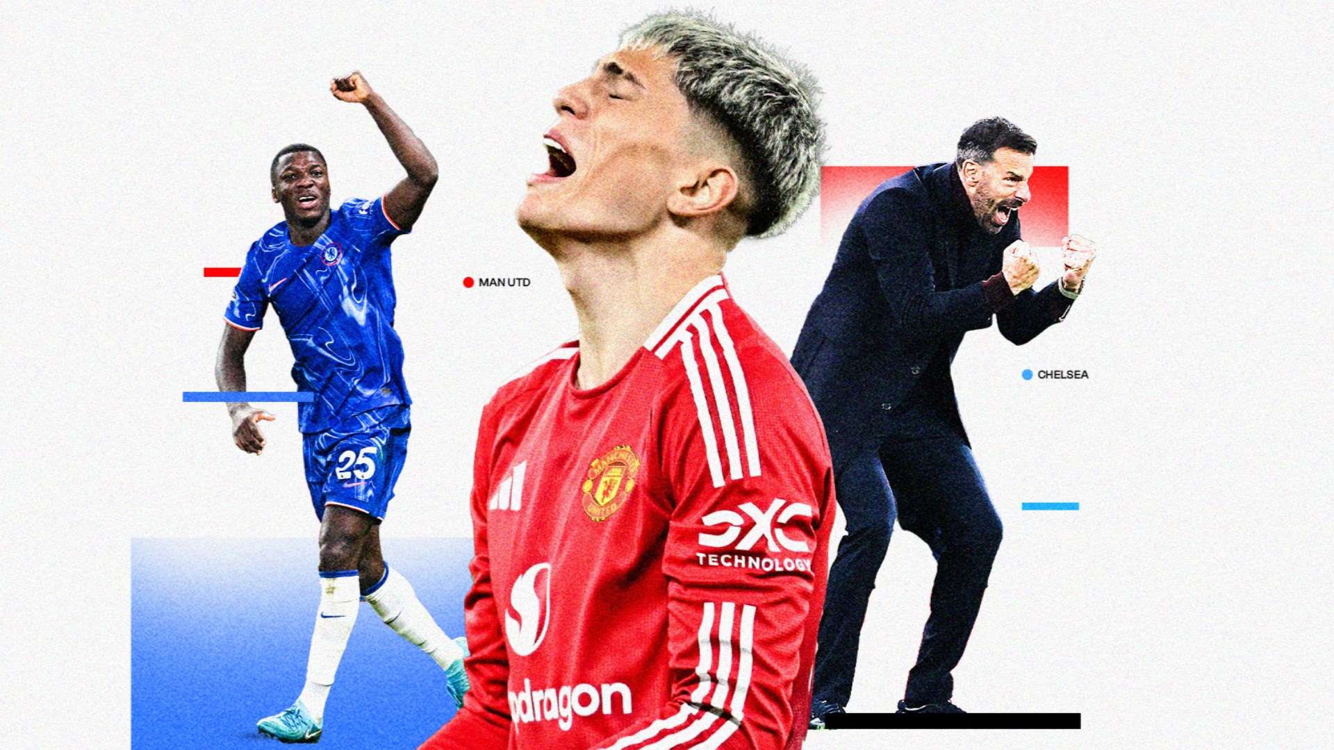 萬英鎊的轉 萬英鎊的轉